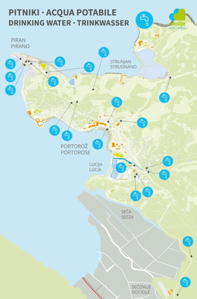 Drinking fountains in the Municipality of Piran